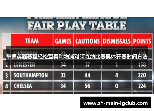 掌握英超赛程轻松查看利物浦对阿森纳比赛具体开赛时间方法