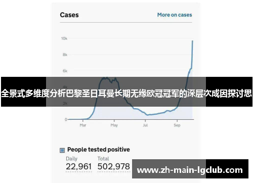 全景式多维度分析巴黎圣日耳曼长期无缘欧冠冠军的深层次成因探讨思 全景式多维度分析巴黎圣日耳曼长期无缘欧冠冠军的深层次成因探讨思