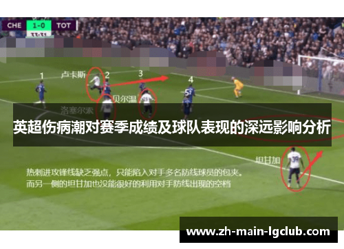 英超伤病潮对赛季成绩及球队表现的深远影响分析 英超伤病潮对赛季成绩及球队表现的深远影响分析