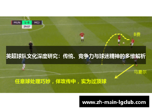 英超球队文化深度研究：传统、竞争力与球迷精神的多维解析