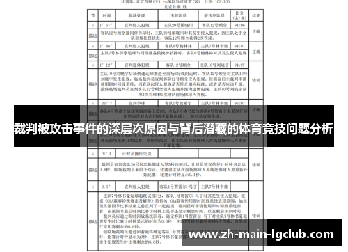 裁判被攻击事件的深层次原因与背后潜藏的体育竞技问题分析