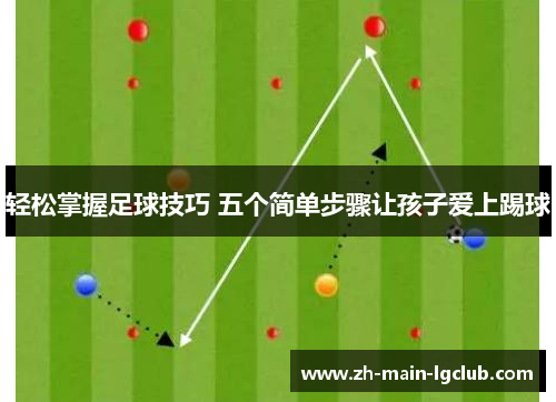 轻松掌握足球技巧 五个简单步骤让孩子爱上踢球