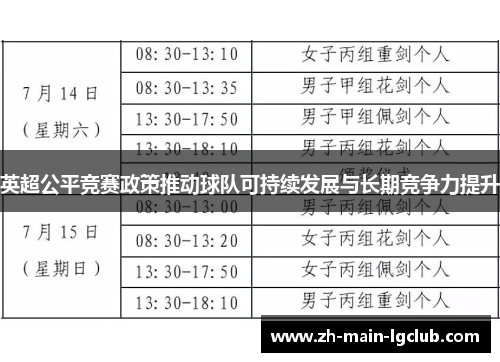英超公平竞赛政策推动球队可持续发展与长期竞争力提升 英超公平竞赛政策推动球队可持续发展与长期竞争力提升