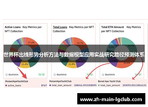 世界杯出线形势分析方法与数据模型应用实战研究路径预测体系