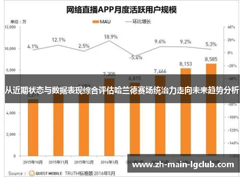 从近期状态与数据表现综合评估哈兰德赛场统治力走向未来趋势分析