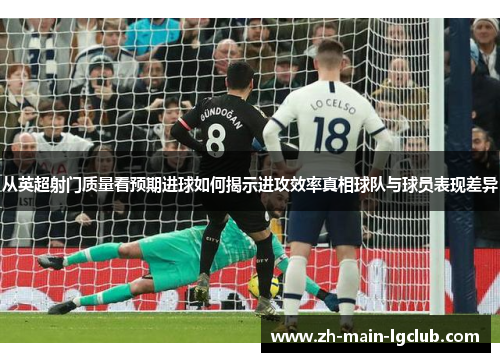 从英超射门质量看预期进球如何揭示进攻效率真相球队与球员表现差异