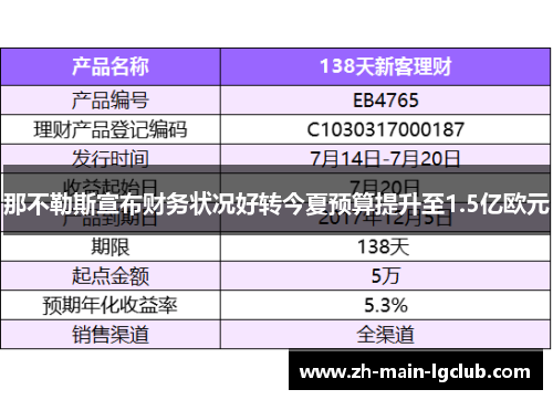 那不勒斯宣布财务状况好转今夏预算提升至1.5亿欧元